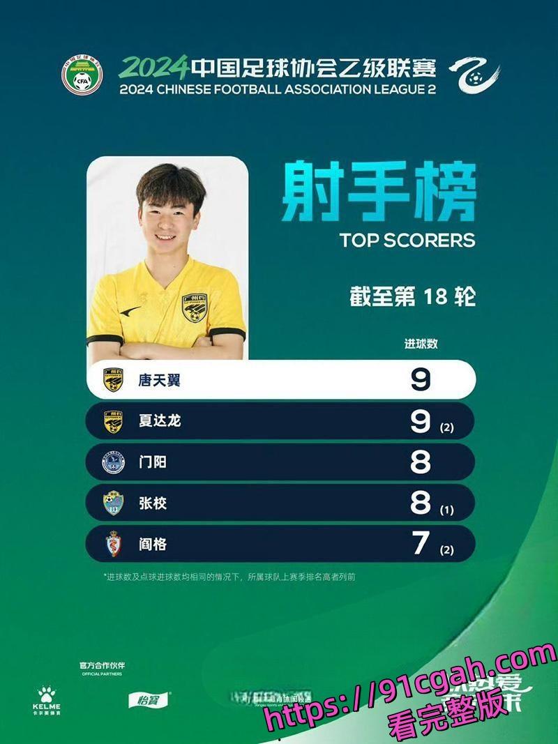 广州豹足球球员唐天翼被怀孕女友控诉出轨女足球员 马丹娜 甚至爆出国足赌球惊人内幕