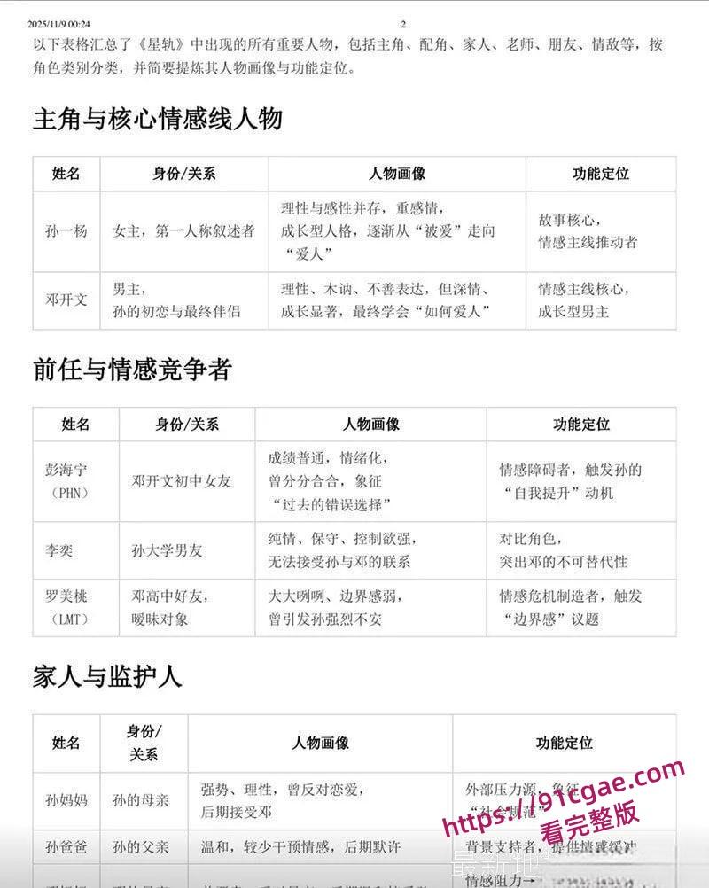 南宁二中学霸孙一杨《星轨》小说爆火!文科状元8年早恋纪实校园激情还原-6