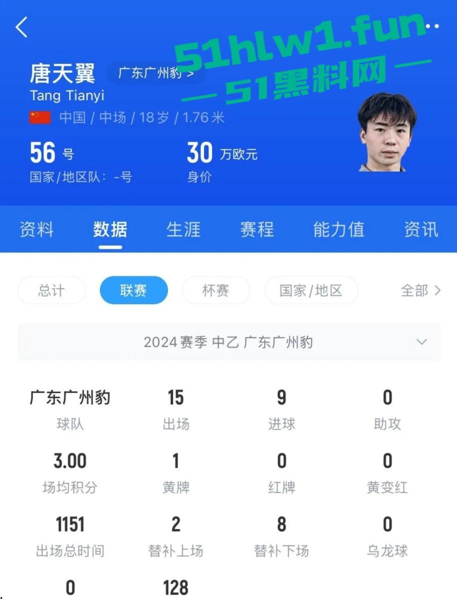 广州豹足球队员【唐天翼】深陷出轨门,被女友举报睡女足【马丹娜】深夜实锤证据传爆全网,绿帽风暴刮遍圈内!-15