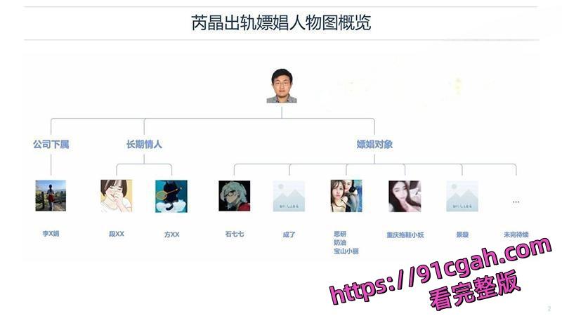 中冶集团子公司副总经理 芮晶 被举报严重违纪违法 酒店约炮视频被曝光！